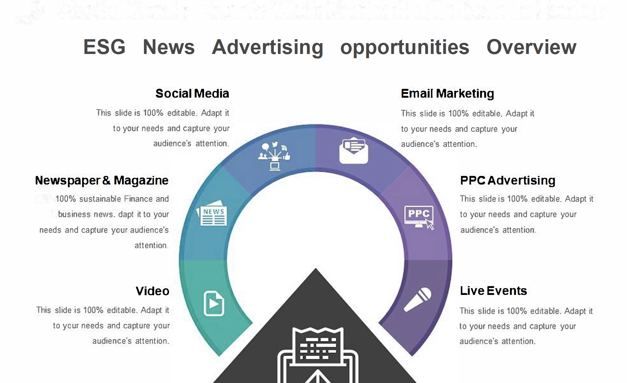 ESG news Marketing overview info-graph